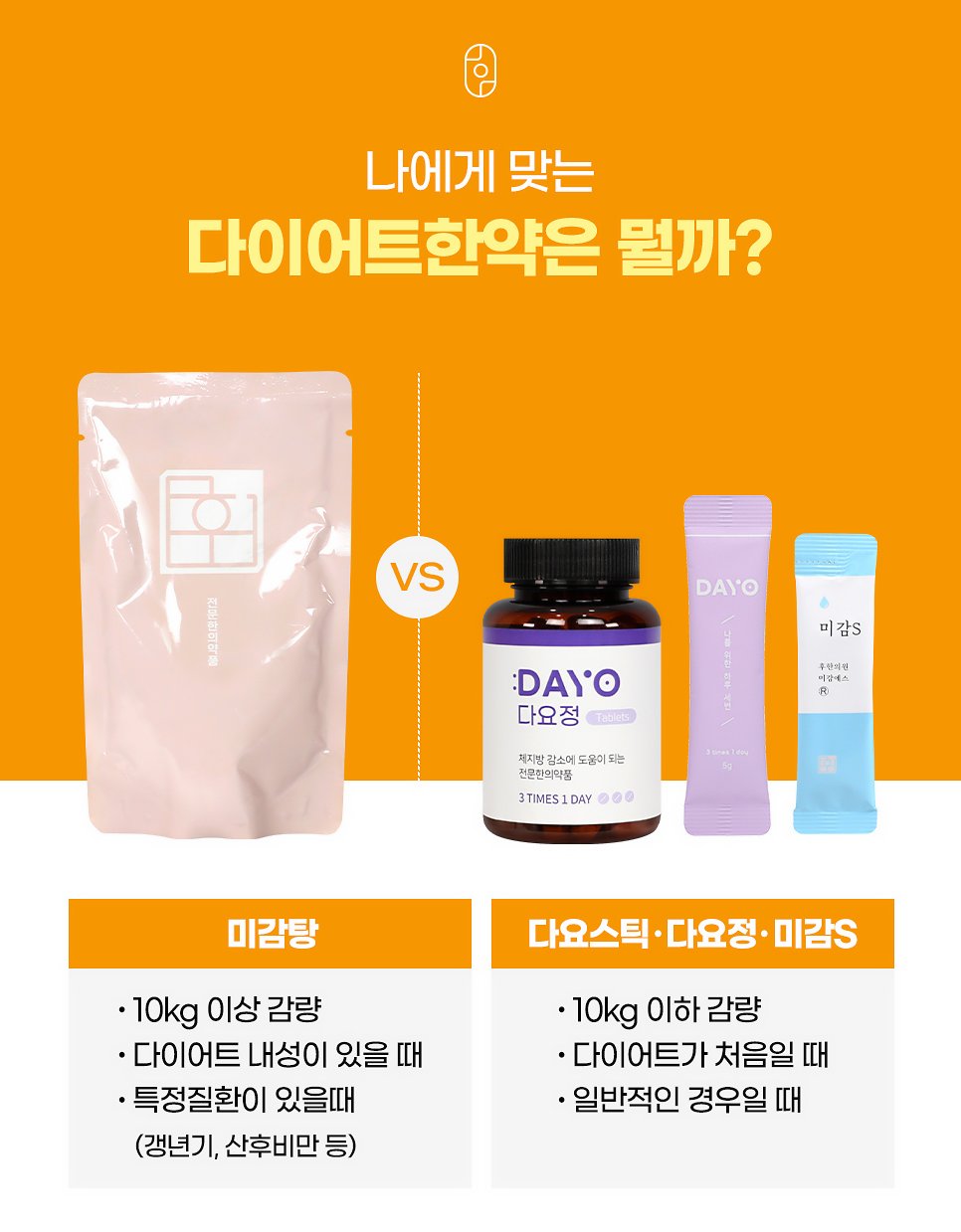 대구비만약 나에게 맞는 한약종류 