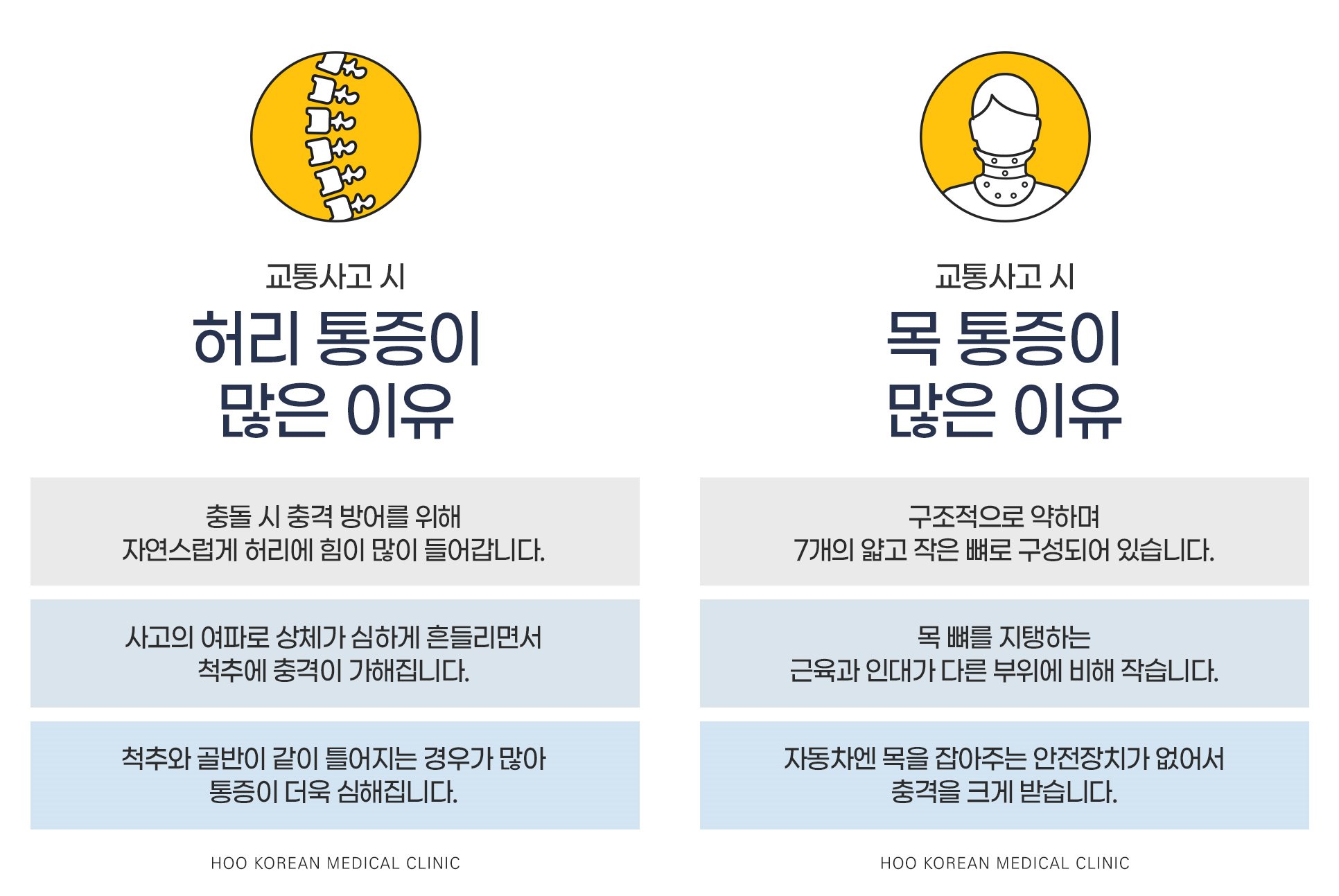 동성로한의원 허리통증 목통증 