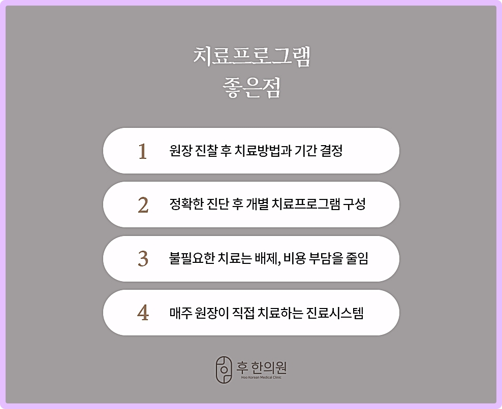 후한의원 대구점 치료프로그램 좋은 점 네 가지 안내